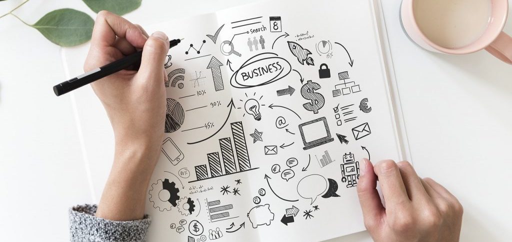 Master Business Requirements