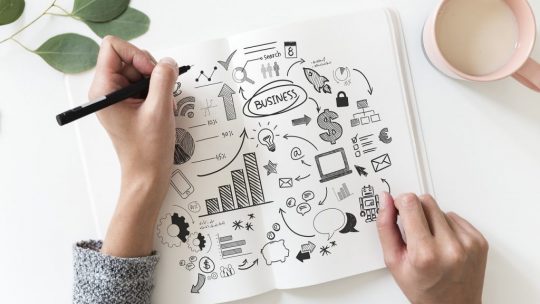 Master Business Requirements