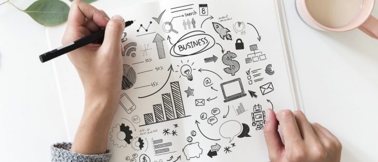 Master Business Requirements