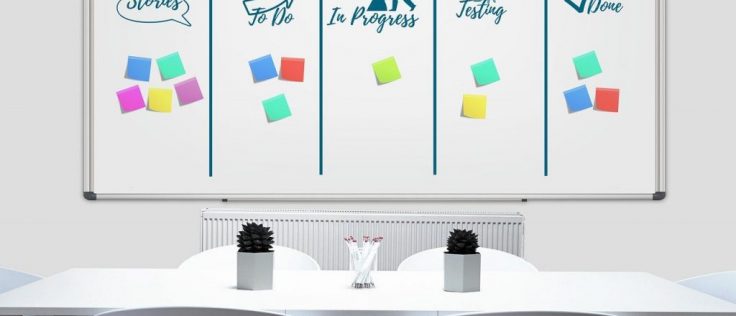 software methodology