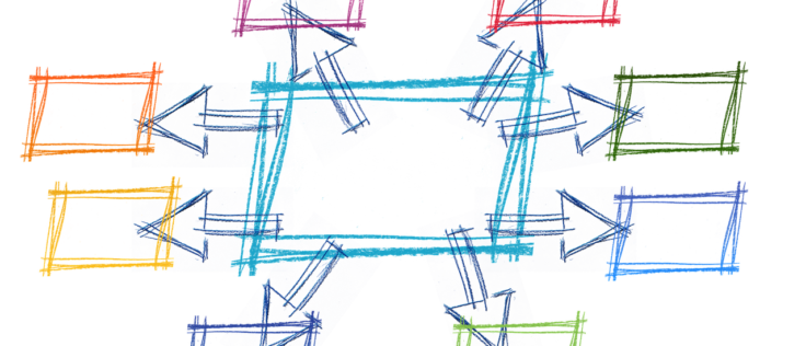 Graph data structure