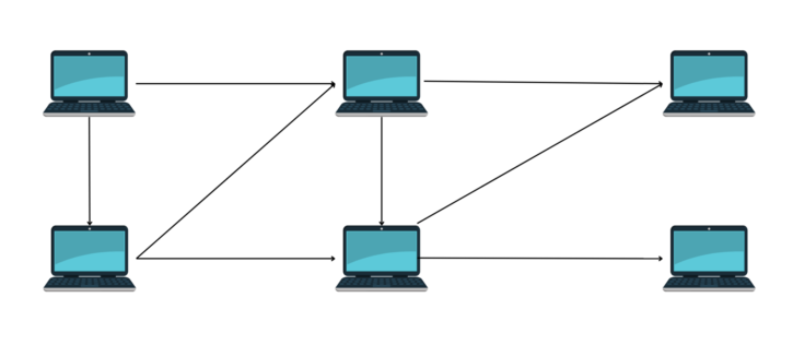 Computers download files from each other.
