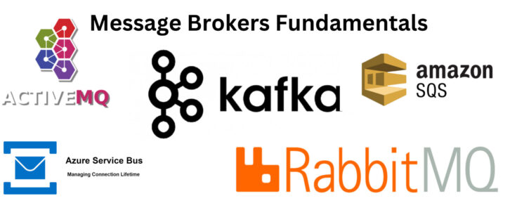 Message broker technologies.